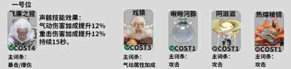 鸣潮忌炎声骸搭配方案
