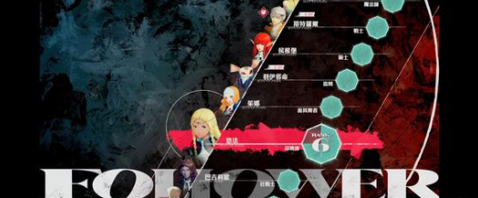 暗喻幻想物理队怎么玩