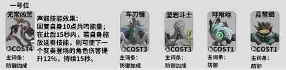 鸣潮桃祈声骸搭配建议