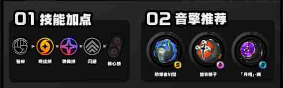 绝区零朱鸢音擎武器选择建议