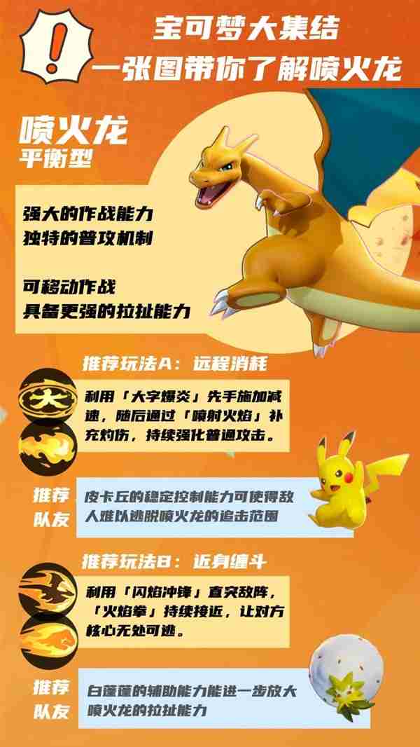 宝可梦大集结喷火龙怎么样 宝可梦大集结喷火龙一图流解析