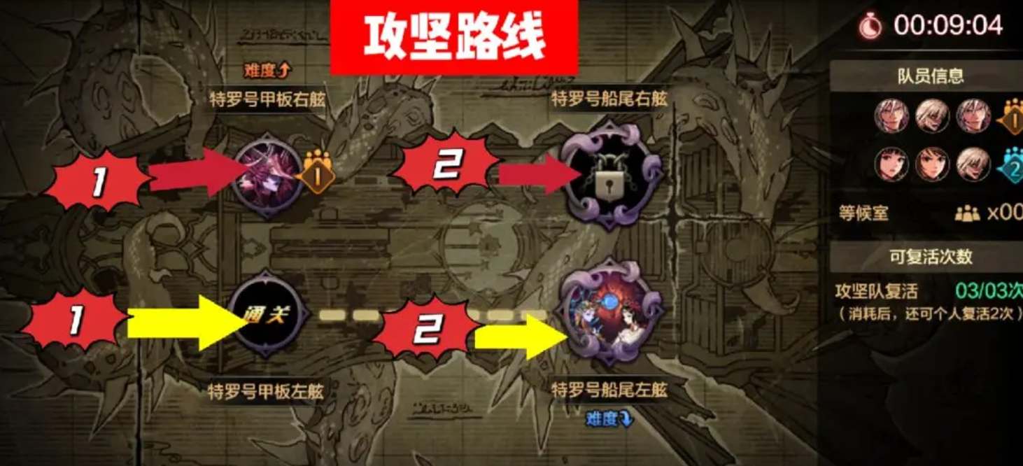 dnf手游罗特斯困难副本攻坚路线攻略