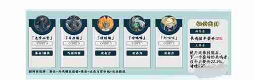 鸣潮鉴心声骸搭配方案