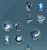 剑网3无界刀宗PVE招式配置大全