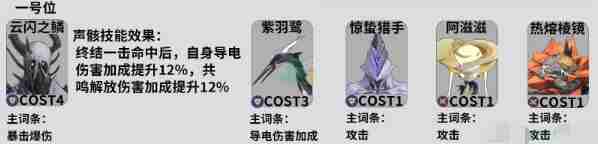 鸣潮吟霖声骸搭配思路