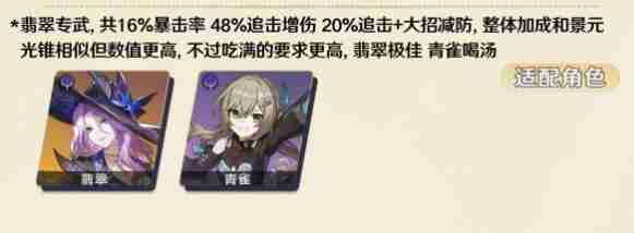 崩坏星穹铁道偏偏希望无价强度及抽取建议