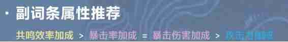 鸣潮秋水声骸搭配方案