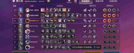 金铲铲之战探索者的护臂搭配英雄一览