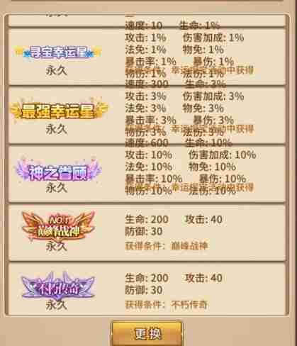 破晓序列平民阵容搭配方案