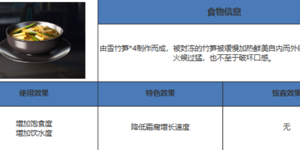 星球重启竹笋煲怎么做详情 星球重启竹笋煲怎么做攻略