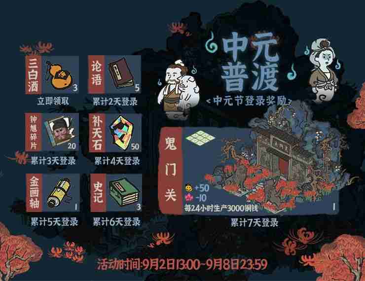 江南百景图鬼门关作用一览 江南百景图鬼门关作用攻略
