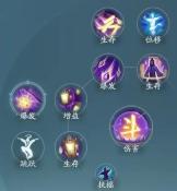 剑网3无界衍天宗PVP/PVE招式配置一览