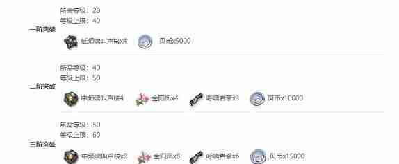 鸣潮忌炎技能突破材料需求分析