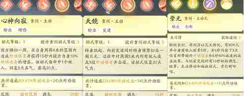 射雕重剑技能搭配方案