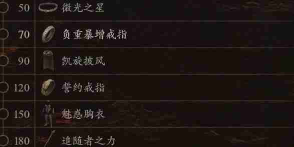 龙之信条2探求心之证兑换道具大全