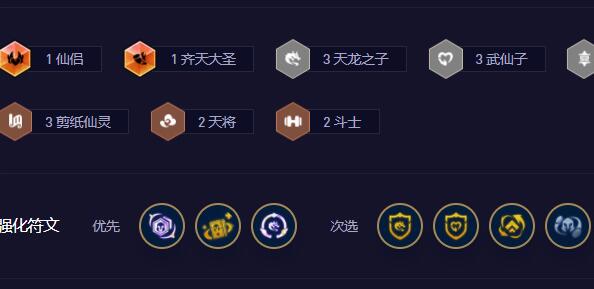 云顶之弈天仙风女阵容装备搭配