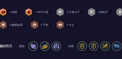 云顶之弈天仙风女阵容装备搭配