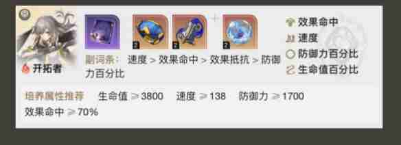 崩坏星穹铁道黄泉平民阵容搭配