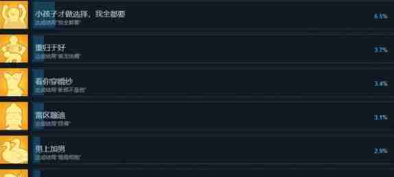 都要小孩子才做选择成就达成方法