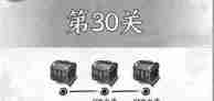 国王指意技能合成一览