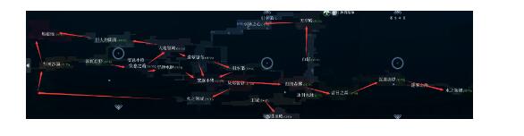 心渊梦境跑图方法及顺序大全