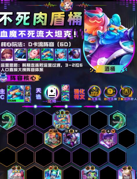 金铲铲之战不死流酒桶阵容装备搭配详解