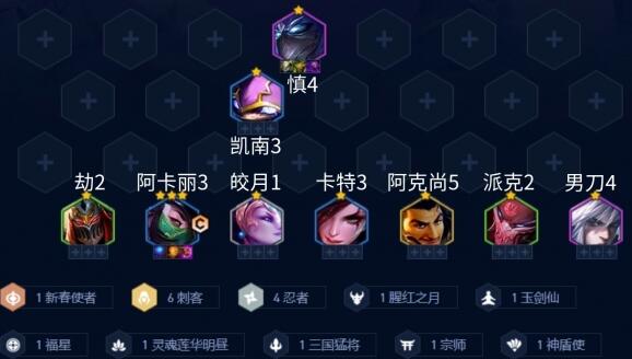 金铲铲之战天选福星阿卡丽阵容装备搭配