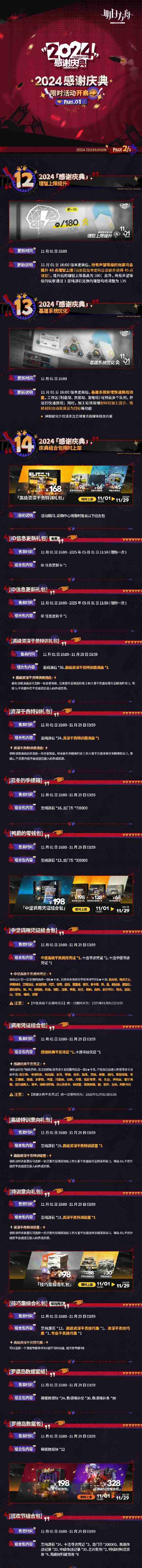 明日方舟感谢庆典2024活动有哪些 明日方舟感谢庆典2024活动汇总