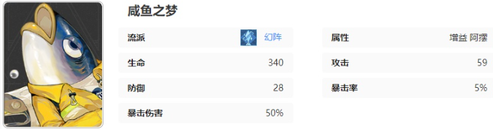 无尽梦回咸鱼之梦技能怎么样 无尽梦回咸鱼之梦技能图鉴介绍