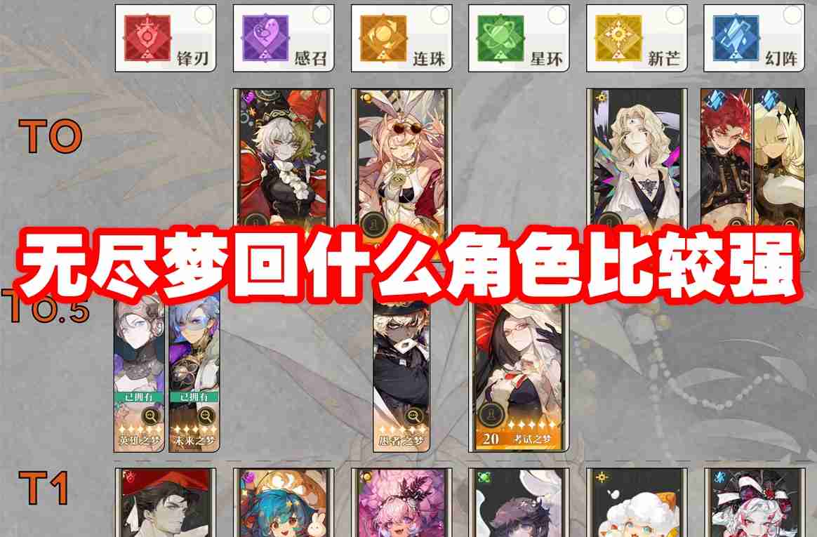 无尽梦回什么角色比较强 无尽梦回角色强度榜