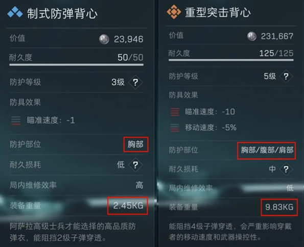 三角洲行动新手怎么配装 基础配装技巧分享