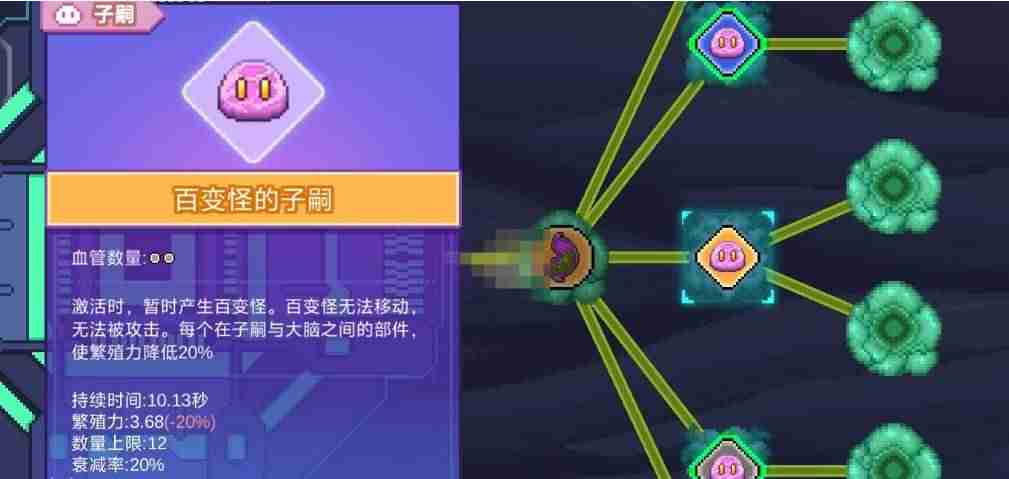 生物原型子嗣互连流好玩吗 生物原型子嗣互连流玩法思路分享