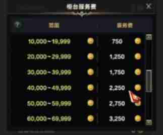 命运方舟邮寄金币手续费是多少 命运方舟邮寄金币手续费介绍