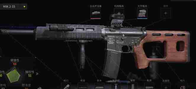 萤火突击MIK2-15强度分析