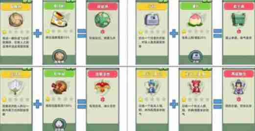 三国吧兄弟6星技能搭配公式