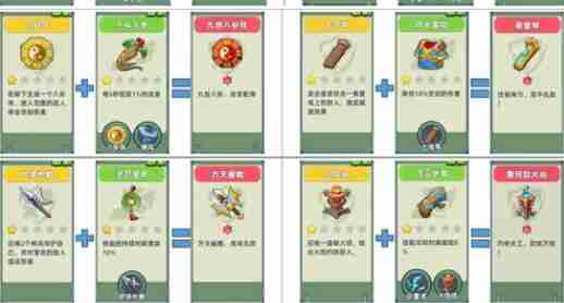 三国吧兄弟6星技能搭配公式