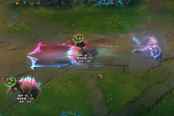 英雄联盟神龙尊者菲奥娜皮肤介绍