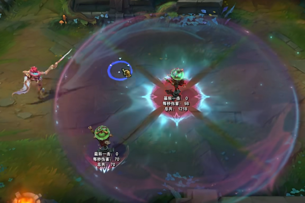 英雄联盟神龙尊者菲奥娜皮肤介绍