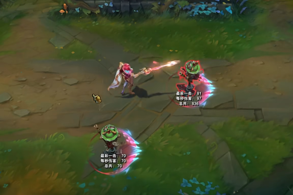 英雄联盟神龙尊者菲奥娜皮肤介绍