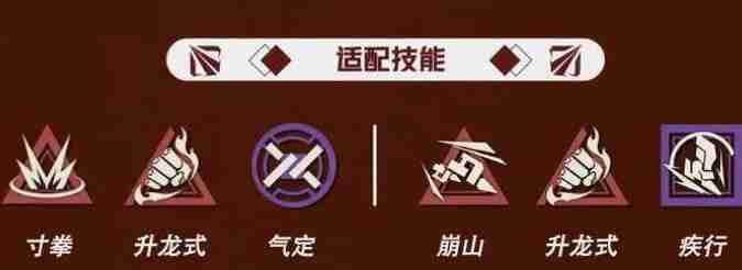 钢岚虹机甲武器阵容搭配