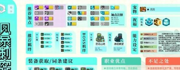 元气骑士前传风暴刺客加点装备羁绊搭配