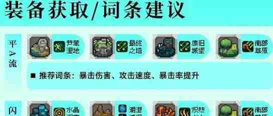 元气骑士前传风暴刺客加点装备羁绊搭配