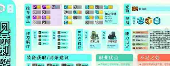 元气骑士前传风暴刺客加点装备羁绊搭配