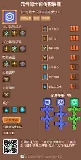 元气骑士前传唤灵守卫平民百万伤害搭配