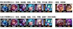 云顶之弈阿狸超粉搭战士阵容装备搭配
