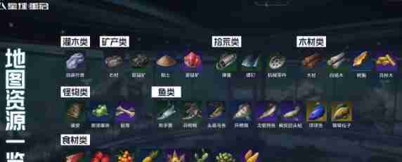 星球重启菱锰矿获取位置一览
