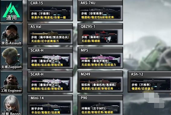 三角洲行动全面战场武器怎么选 全面战场强势武器选择推荐