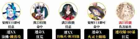 阴阳师不息之斋阵容怎么搭配 不息之斋阵容搭配推荐