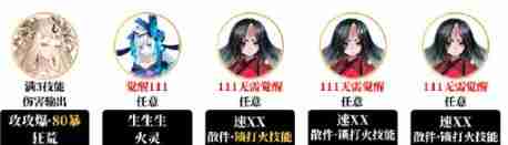 阴阳师夜探鬼市阵容怎么搭配 夜探鬼市阵容搭配推荐