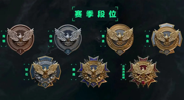 三角洲行动排位怎么玩 排位系统玩法介绍